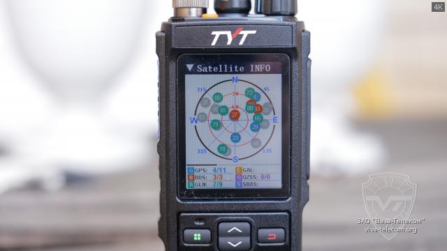 GNSS �������� ������������ TYT UVL-15W