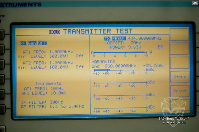 ������ �������� ����� Vostok ST-103 �� 434 ���