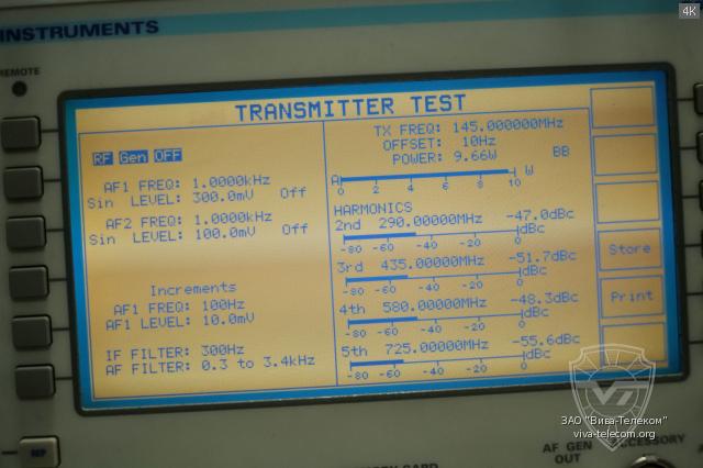 ������� �������� ����� Vostok ST-103 �� ������� 145 ���