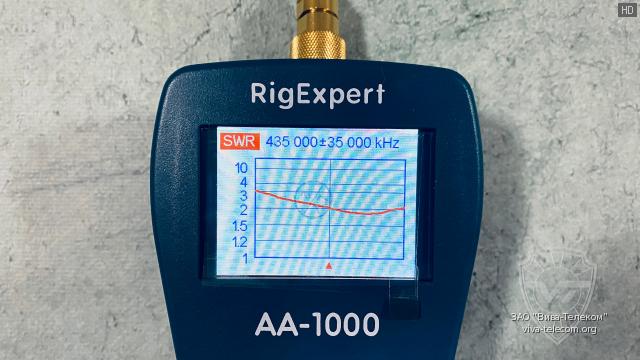 ������ ��� ������� Wouxun ANO-038