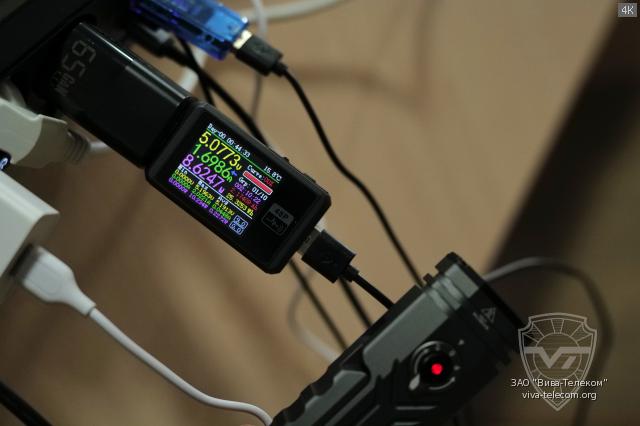 ��� ������ ������ Wurkkos HD02