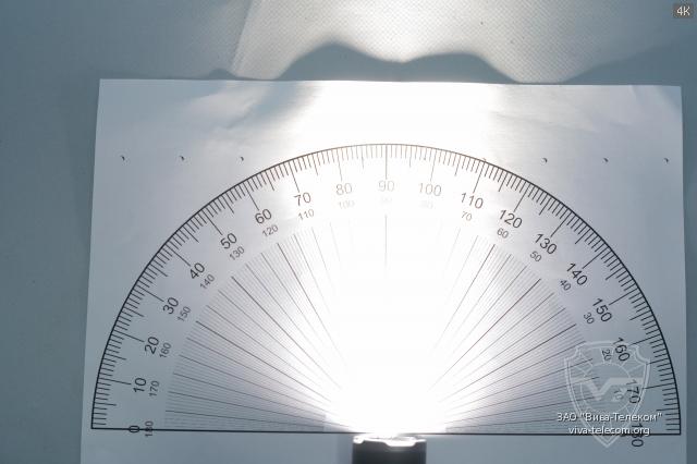 ������ ���� ������ Wurkkos TS26S