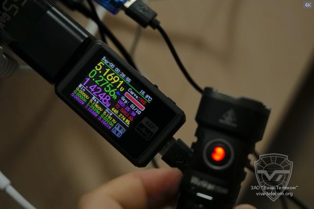 ��� ������ ������ Wurkkos TS26S