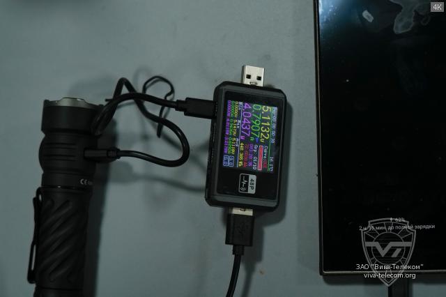 ������� Power Bank ������ Wurkkos TS26S