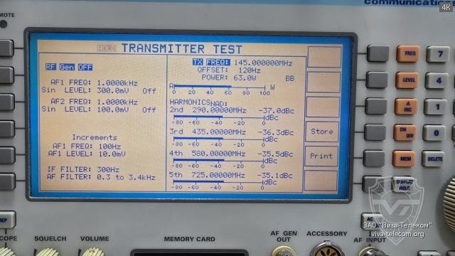 �������� �������� ������������ Yaesu FT-2980