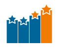 Рейтинг модели Alinco DJ-195, основанный на оценках покупателей